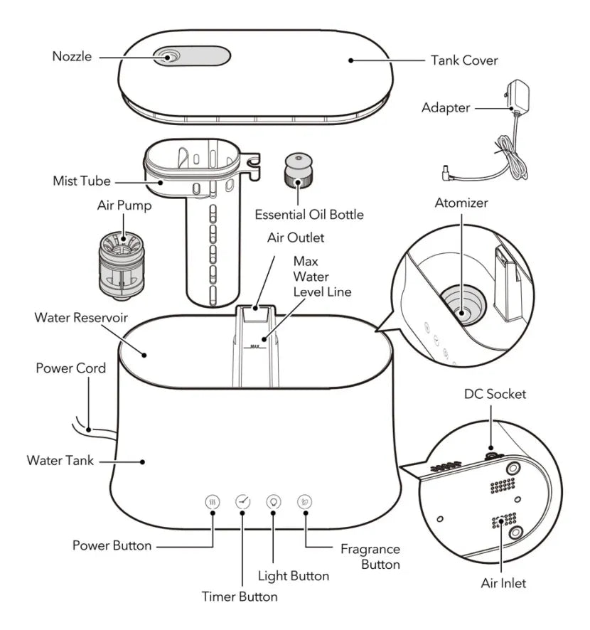 Difusor humificador de ultrasonido + kit